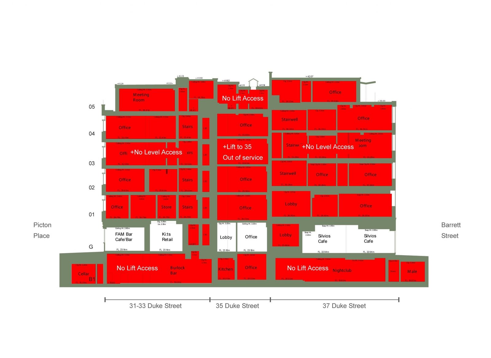 31-37 Duke Street - Future of 31-37 Duke Street